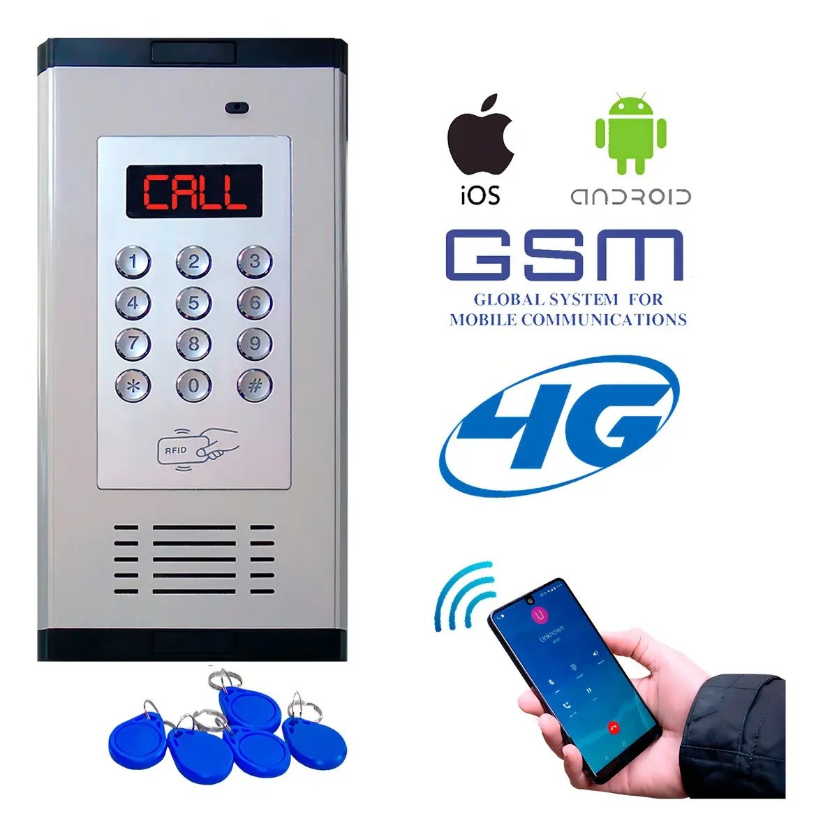 Portero Gsm Edificio Interfon 4g