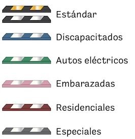 TOPES DE COLORES